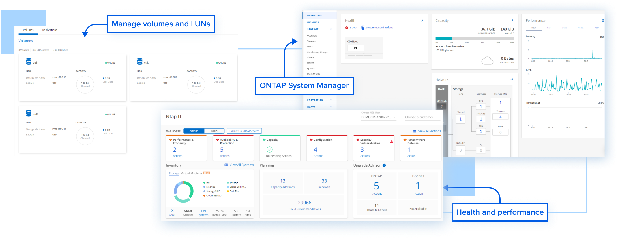 netapp-ontap-discover-and-manage-on-premises-ontap-clusters